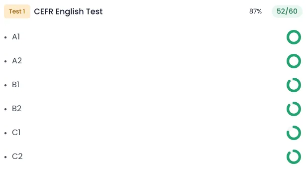 Talent1440 English test
